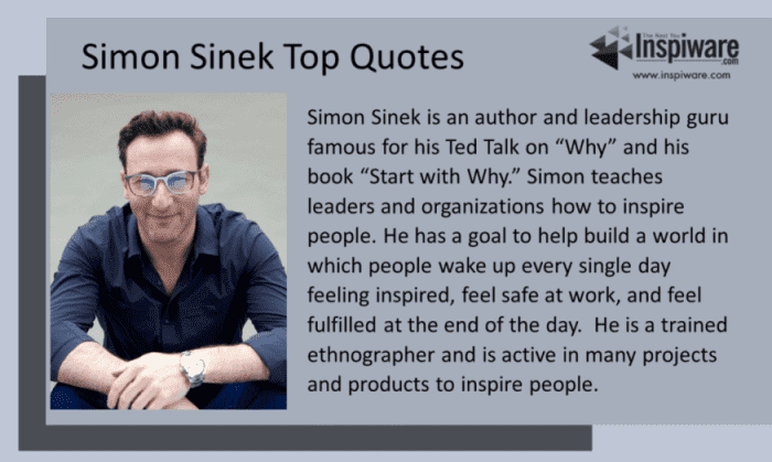 Simon Sinek Quotes: Inspiring Words of Wisdom from the Renowned Author and Speaker