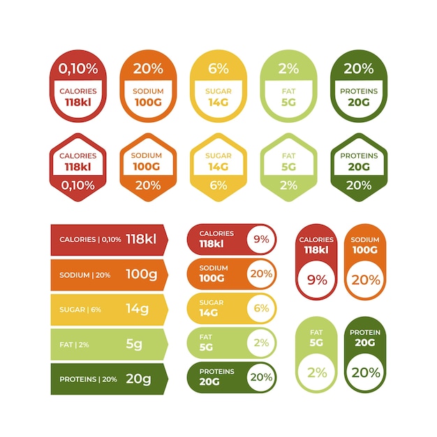 Honeydew Nutrition Facts