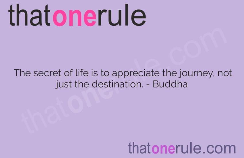 Buddha Quotes on Life